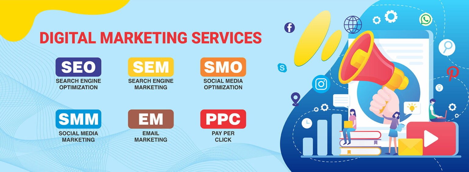 Best -Digital-Marketing