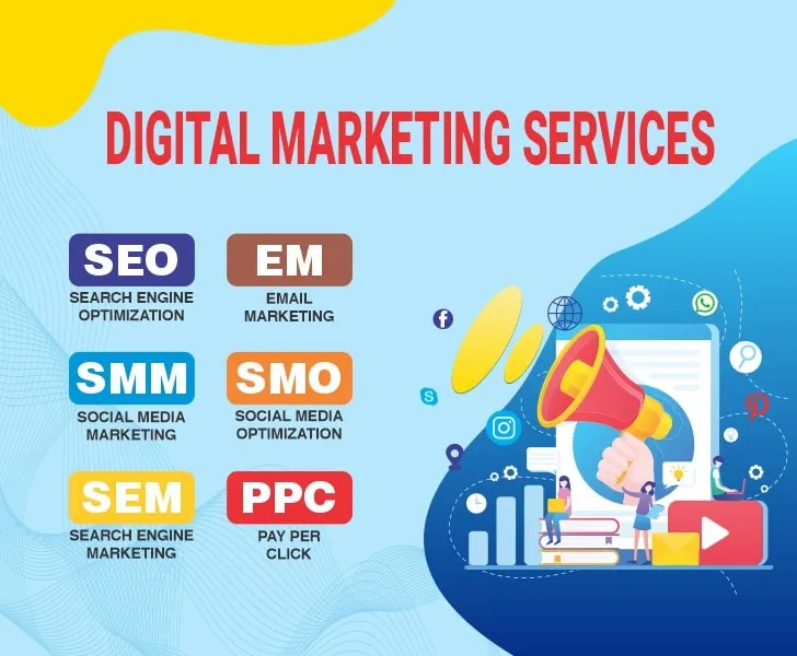 Digital-Marketin